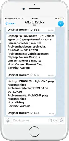 Онлайн мониторинг IT-инфраструктуры
