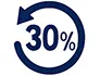 30% от IT-аутсорсинга